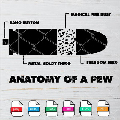 Anatomy Of A Pew SVG - Pew Anatomy SVG -Gun Lovers SVG Newmody